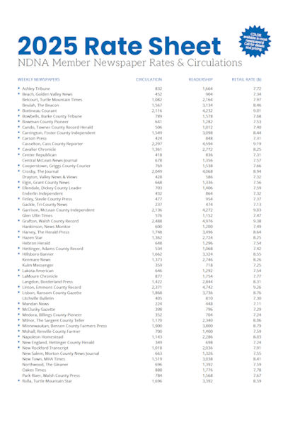 NDNA Rate Sheet